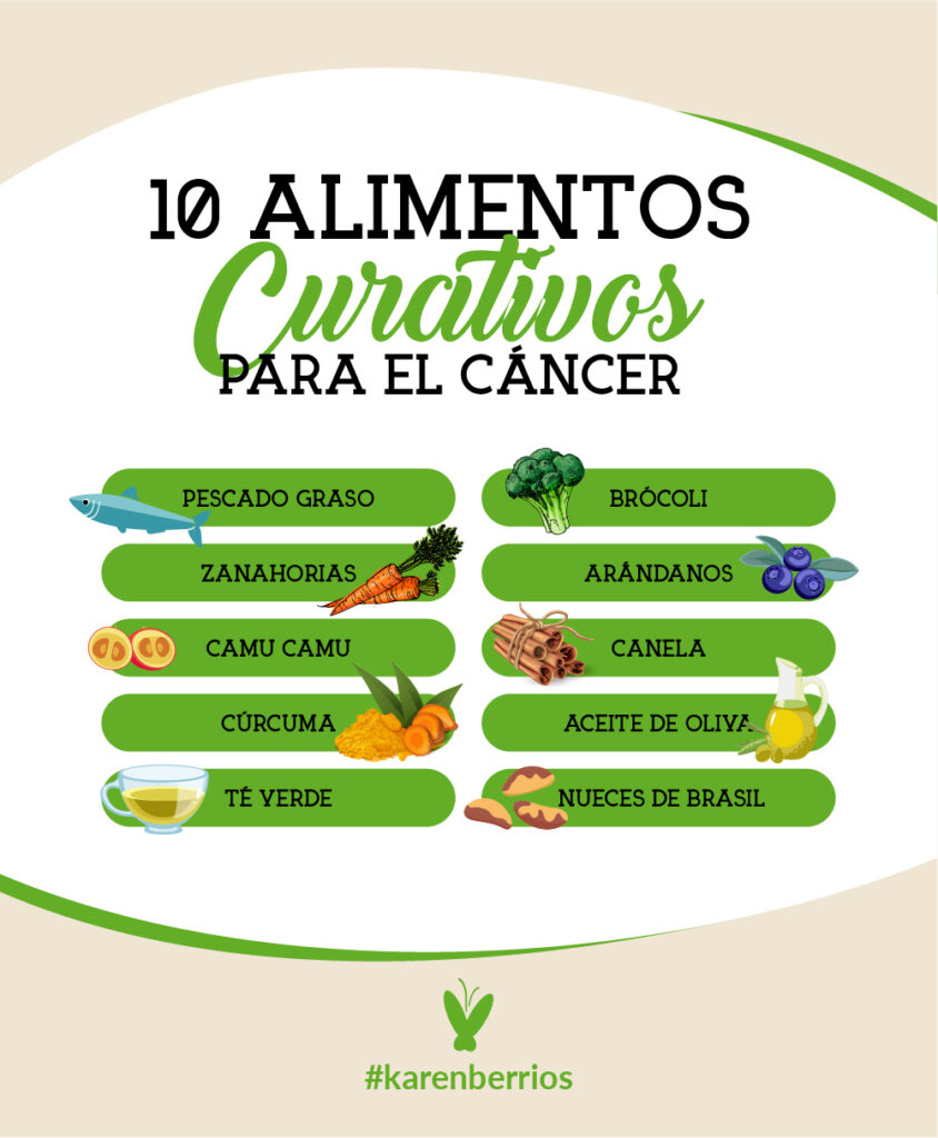 10 ALIMENTOS QUE CURAN EL CÁNCER - Karen Berrios Blog: Wellness Blogger ...