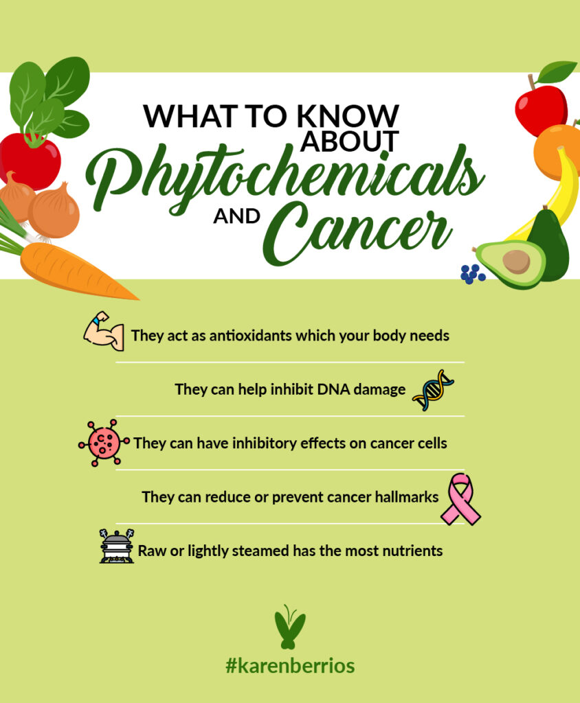 How do Phytochemicals Prevent Cancer?  Karen Berrios Blog Wellness