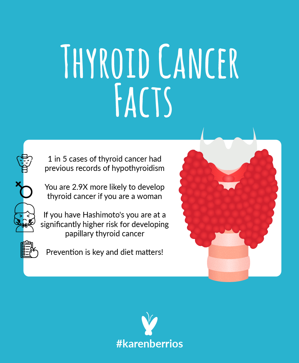 Does Hypothyroidism And Hashimotos Cause Thyroid Cancer