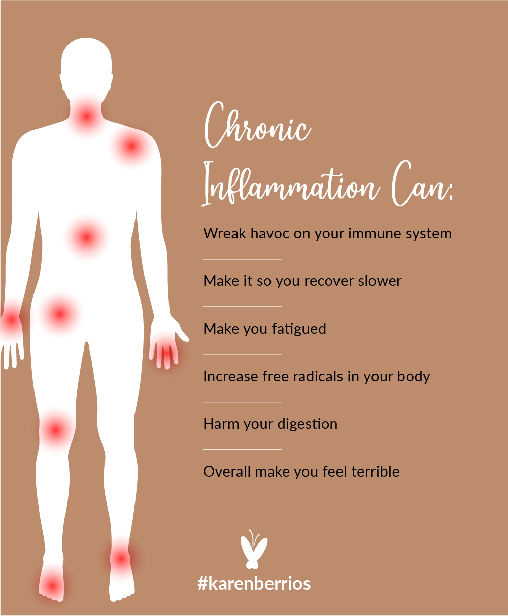 Healthline Does Sugar Cause Inflammation in the Body?