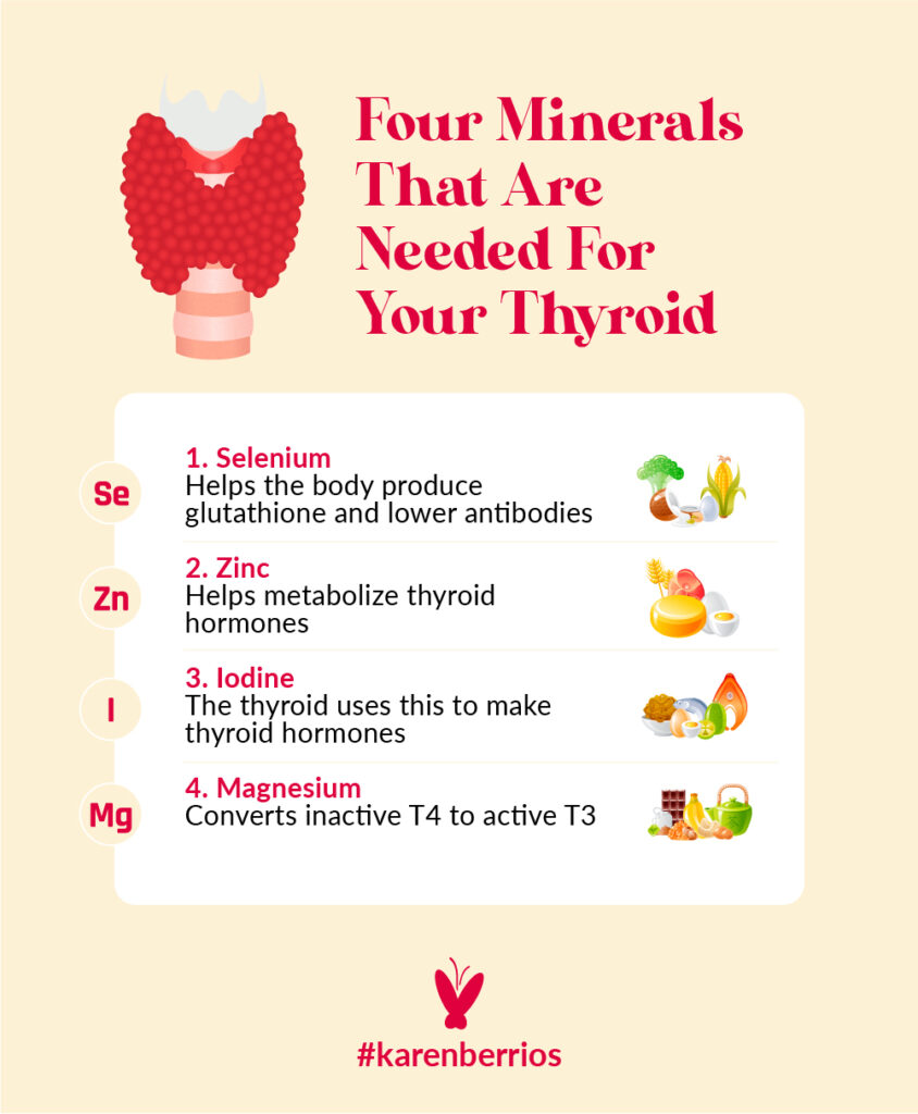 4 Essential Minerals For Thyroid Health - Karen Berrios